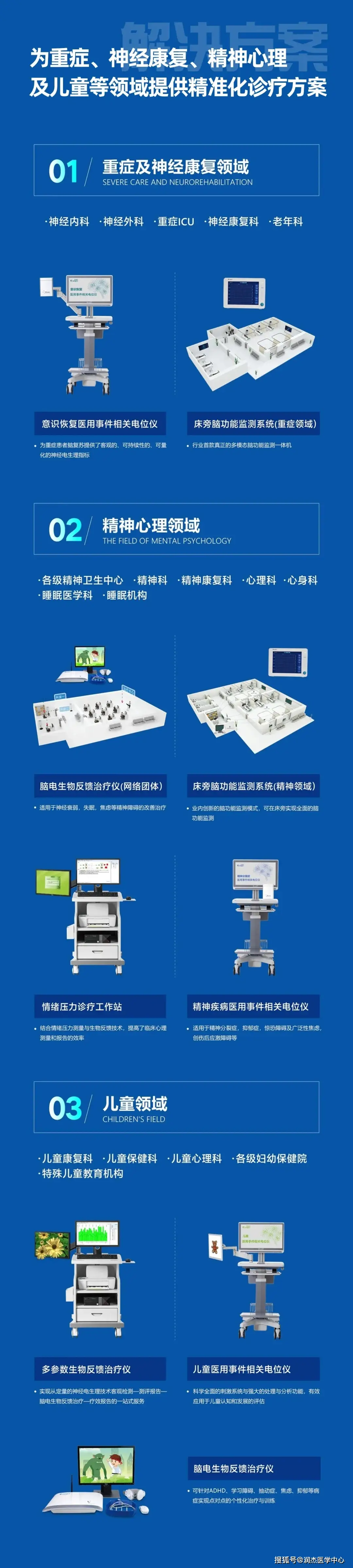 3g手机连wifi比4g慢吗_3g手机用wifi上网速度_3g手机怎么使用无线