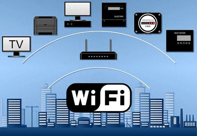 3g手机连wifi比4g慢吗_3g手机怎么使用无线_3g手机用wifi上网速度