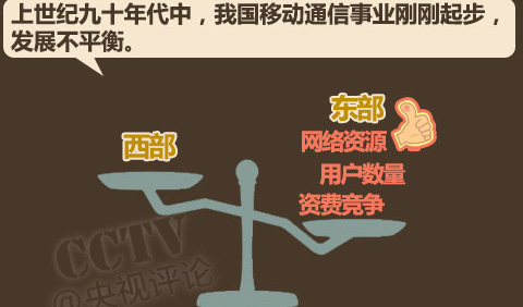 注册网络公司流程及费用_未注册3g网络_注册网络经纪人