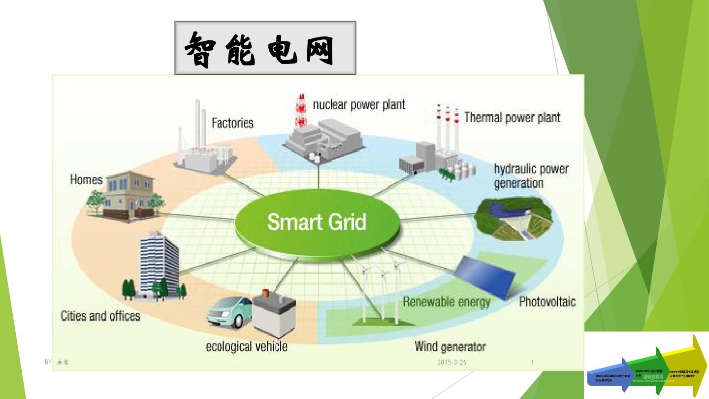 3g网络的标准码_3g网络3种标准_3g网络标准的概念