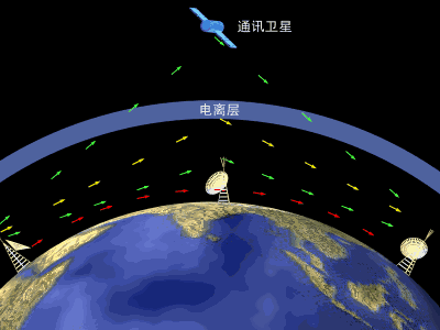 哪些地方是3g网络的_现在3g网络_一般3g网在什么地方