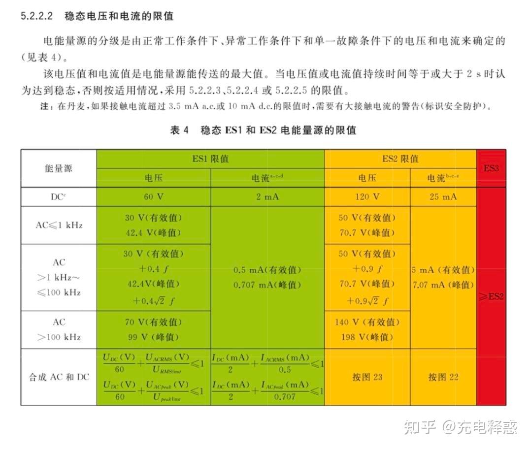 iphone网络显示3g_苹果手机最近都是3g网络_苹果网络显示3g网络