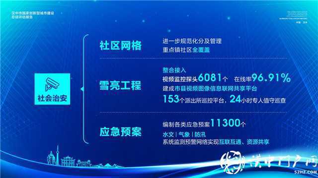 汉中网络科技有限公司_汉中网络警察电话多少_汉中3g网络