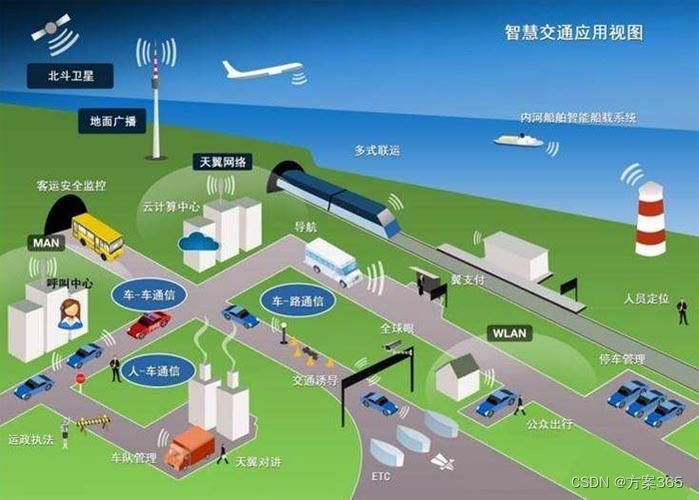 电信无法上网请设置接入点名称_电信卡无法设置apn_电信3g无法连接网络设置方法