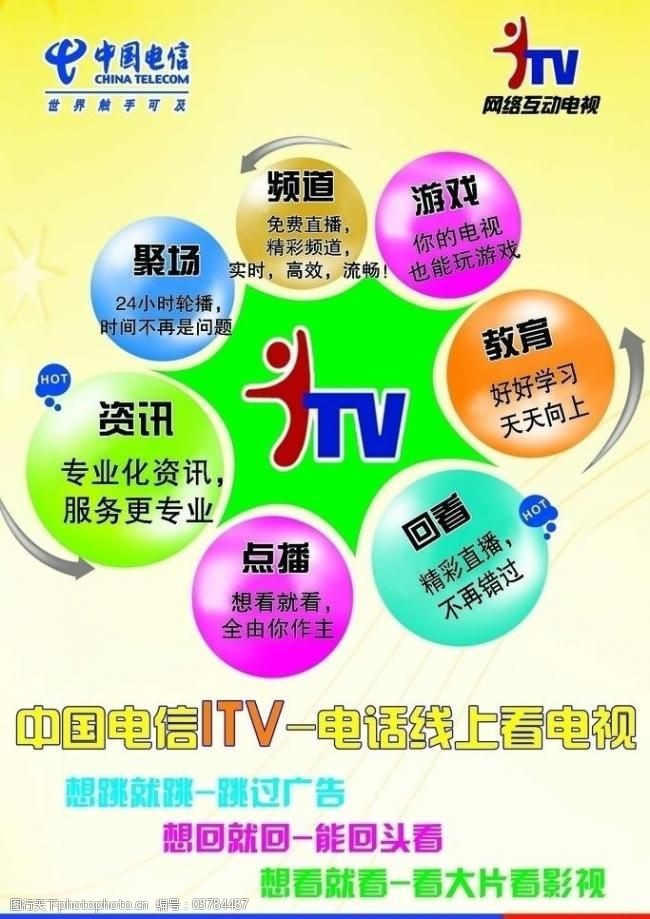 电信无法上网请设置接入点名称_电信3g无法连接网络设置方法_电信卡无法设置apn