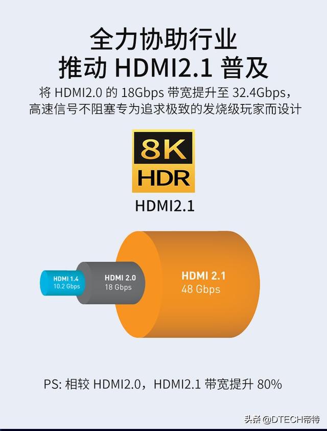 调网络的软件_调网络用语什么意思_为什么网络一调3g