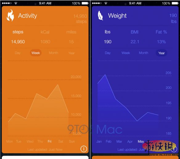 iphone自动3g_苹果手机自动跳到3g网络_苹果手机自动切换3g是为什么