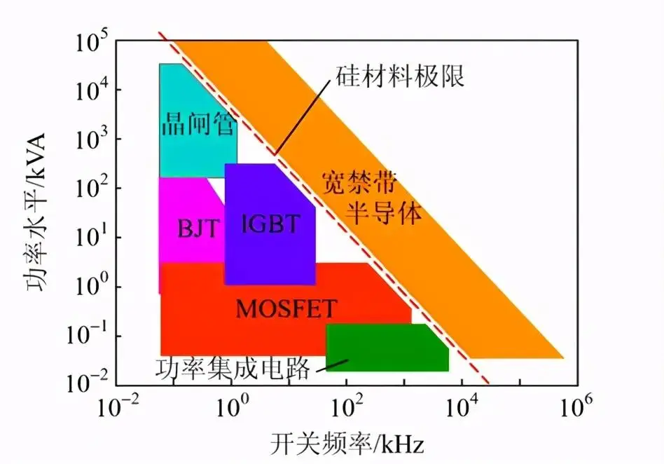 苹果手机恢复原有设置_苹果手机恢复原设置之后变3G_苹果手机恢复原设置之后变3G