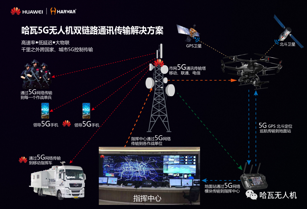 替代手机的手表_4G手机替代3G_替代手机能通话的产品