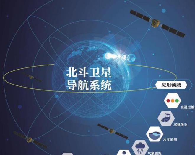 移动网络用不了打什么电话咨询_移动网络用什么DNS_iphone5移动用3g网络