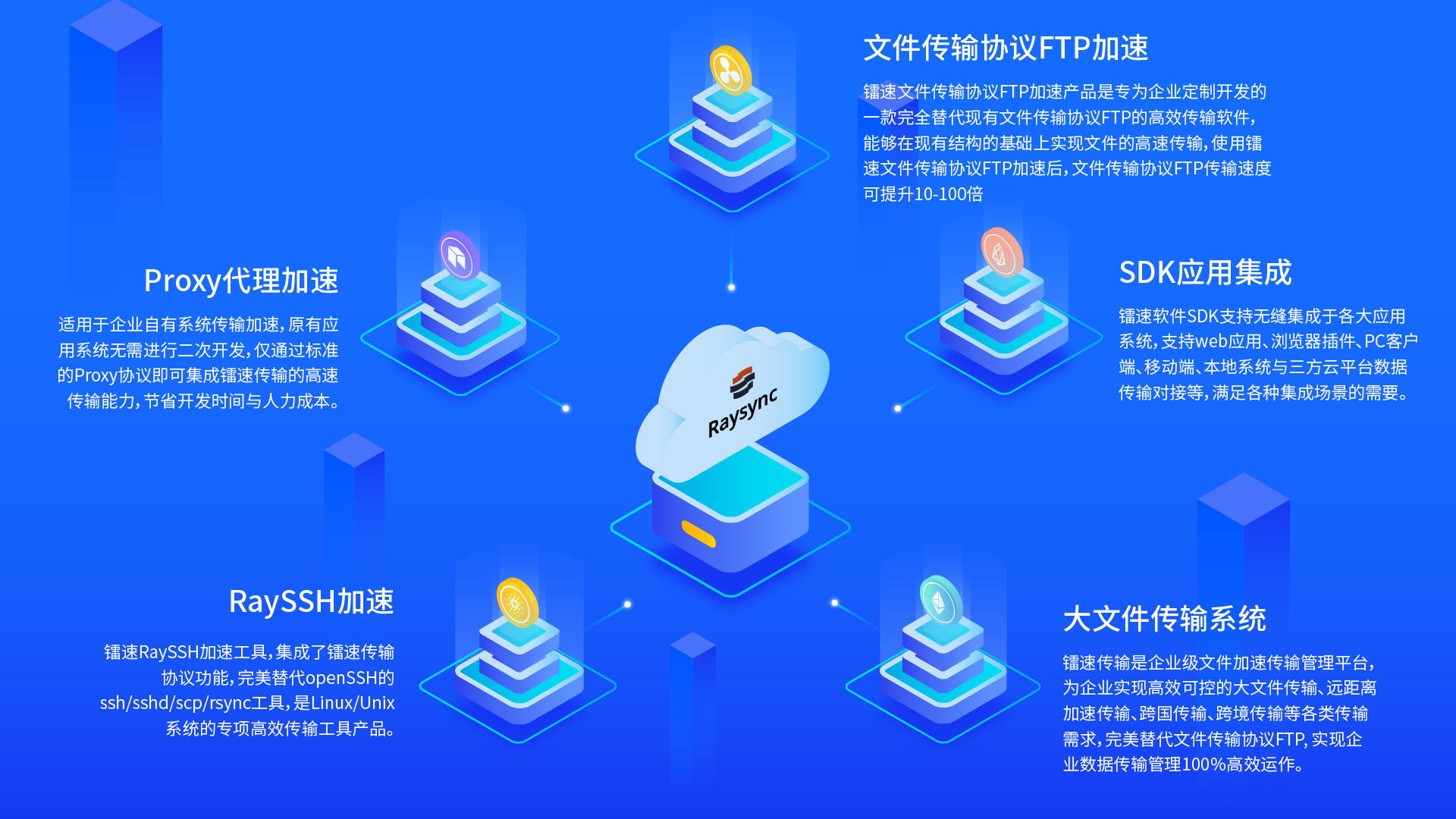 iphone5移动用3g网络_移动网络用不了打什么电话咨询_移动网络用什么DNS