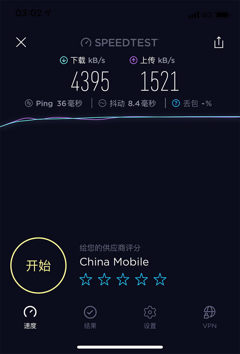 移动的3g网络_中国移动的3g网络快不快_移动网络中国移动