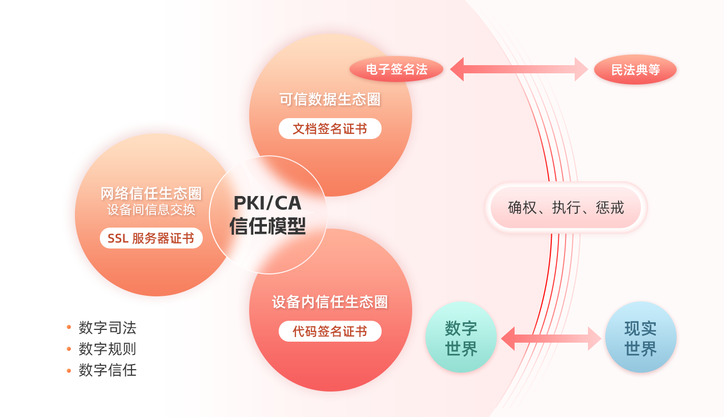 手机流量3g能用多久_手机只剩3g流量能用多久_流量只能用3g