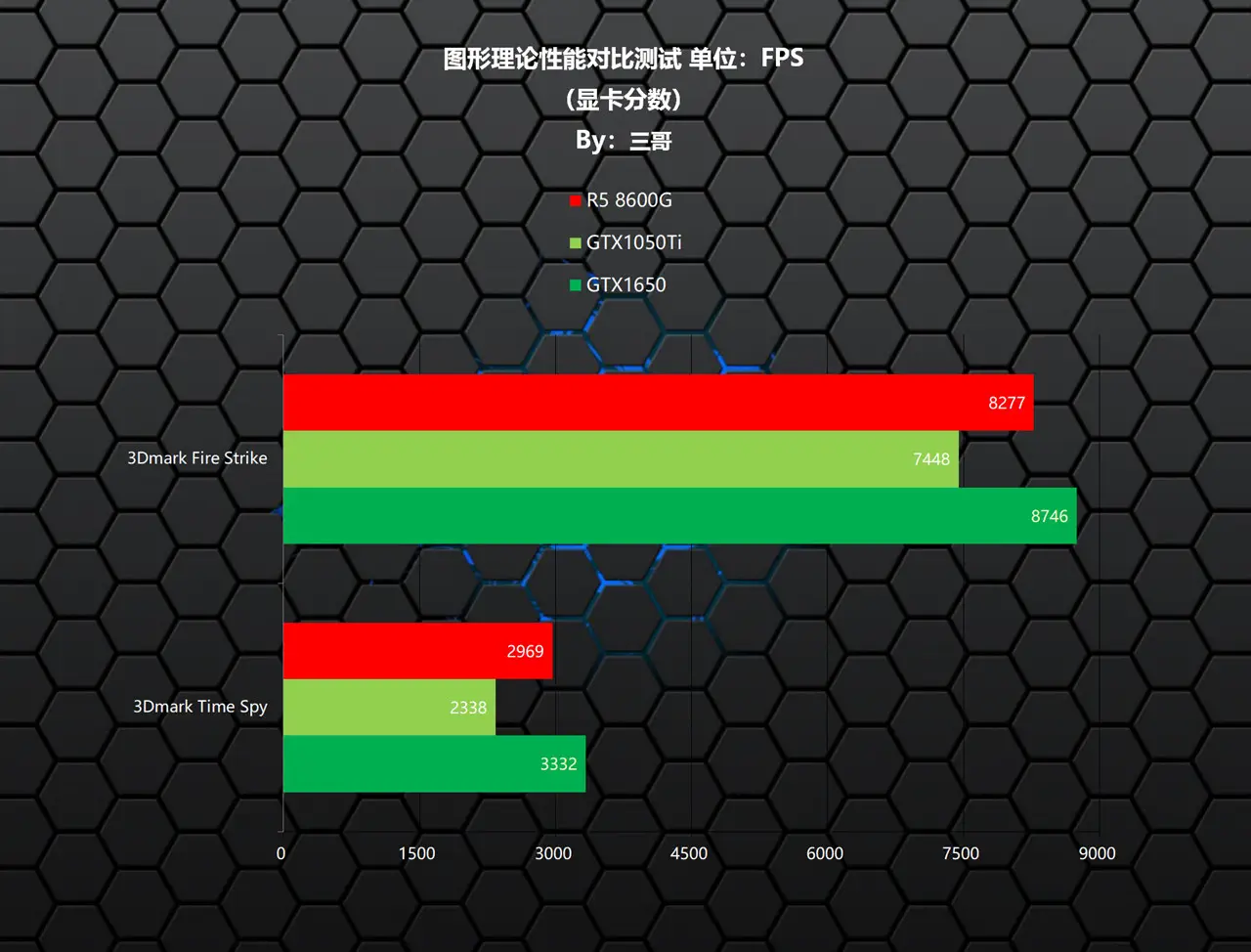 魅族手机相册显示3g内存_魅族手机出现内部储存空间不足_魅族内部存储空间不足