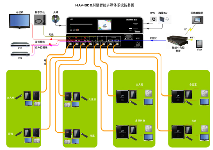 探秘HD网络与3G网络：画质对比，谁更胜一筹？