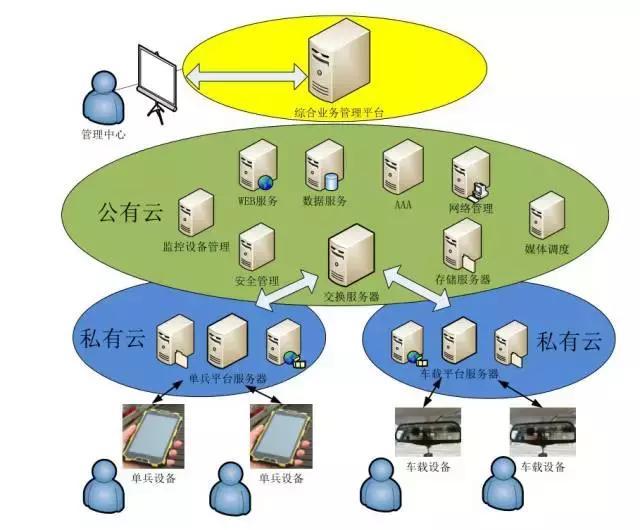 网络3g是什么意思_3g属于什么网络_hd网络是指3g网络吗