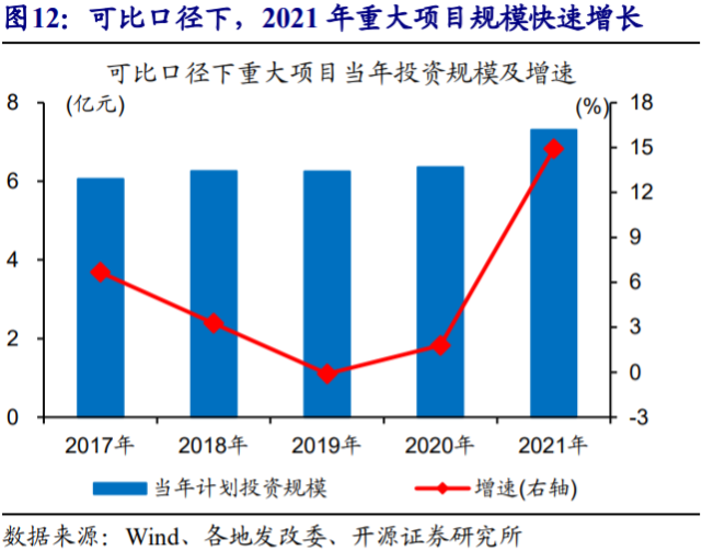 联通卡怎么是3g网络吗_联通卡网络3g怎么办_联通卡网络变3g