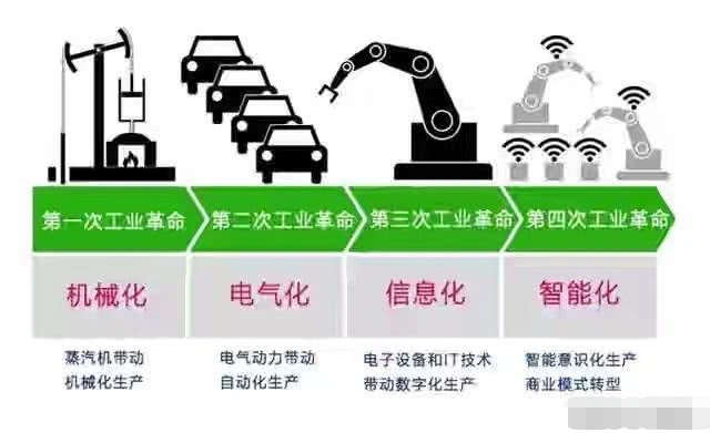 变成网络男神_5g网络为什么变成3g_变成网络帅哥