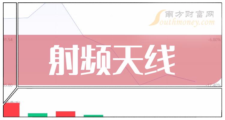 升级网络需要换猫吗_3g网络如何升级4g_升级网络是什么意思