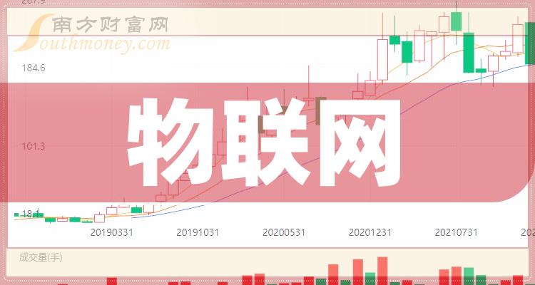 3g网络如何升级4g_升级网络需要换猫吗_升级网络是什么意思