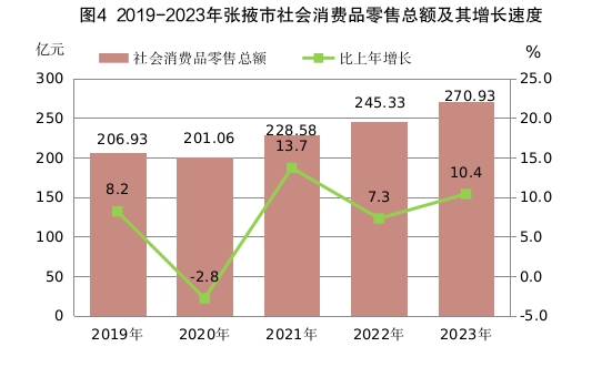 升级网络需要换猫吗_升级网络是什么意思_3g网络如何升级4g