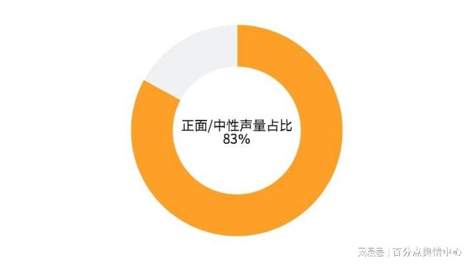 小米手机怎么突然变3g了_小米手机突然变成3g了_小米手机突然变3g怎么回事