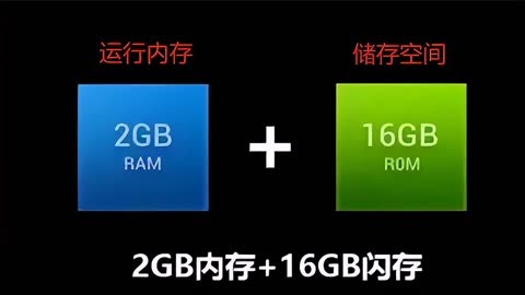 运存3g手机够用吗_手机运存3g够不够用_3g运存可以用多久手机