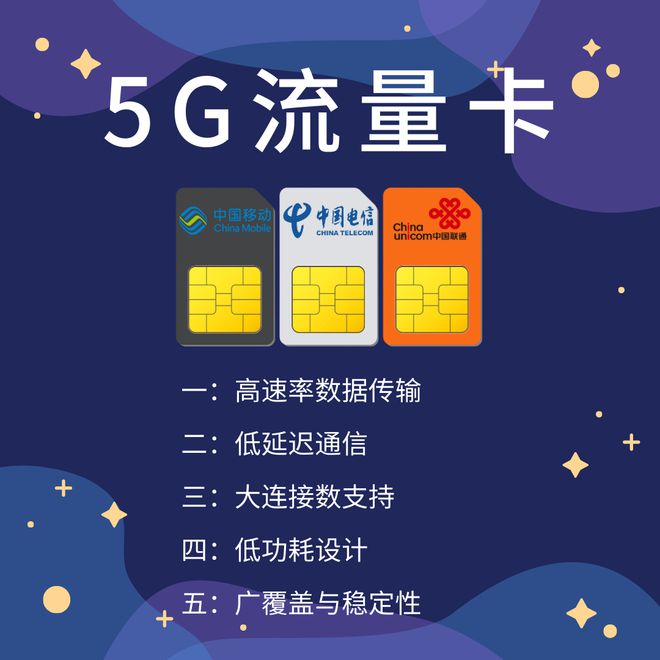 换卡后没有网络连接_5s换了4g卡后3g打开没有网络吗_手机换卡后没网