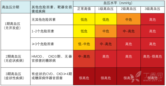 3g网络速度正常到多少_3g网络速度_正常的3g网速是多少