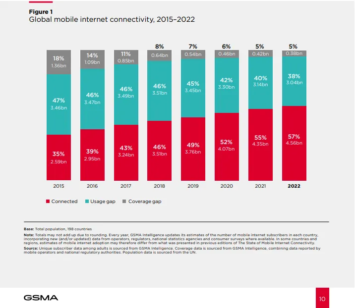 手机网络4g突然变3g怎么回事_手机网突然从4g突然变成3g_为什么手机突然4g