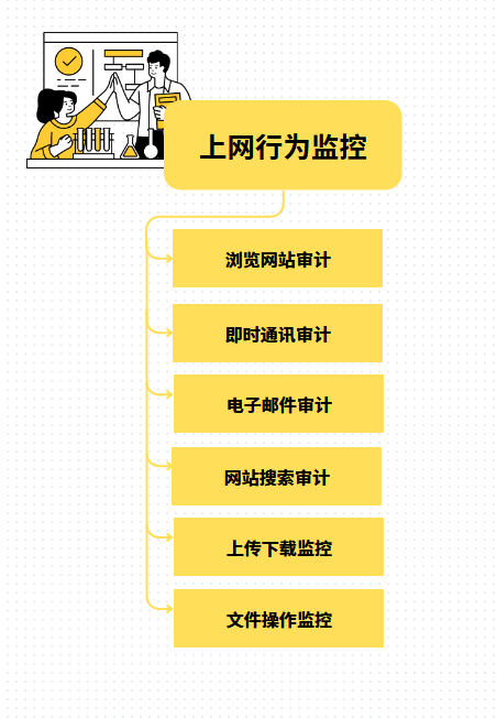 手机3g变4g怎么变_3g手机4g卡网速怎么样_4g手机3g变慢