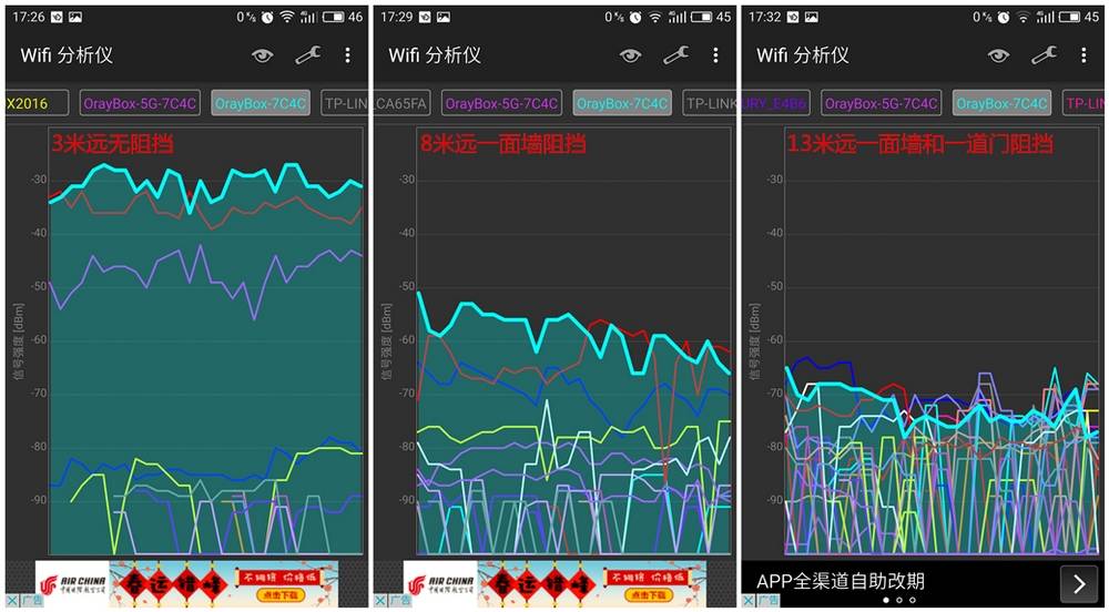 苹果手机老是3g_iphone经常3g_苹果手机频繁3g