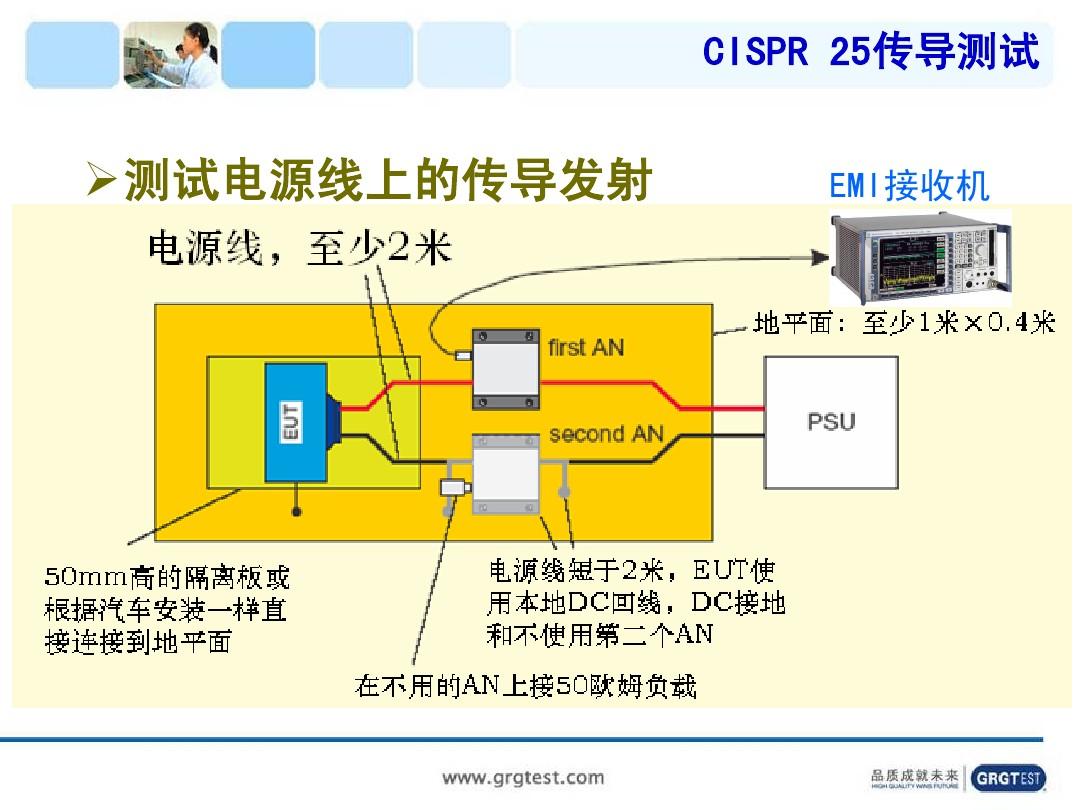 iphone信号变3g_苹果手机偶尔信号变3G_苹果信号变成3g怎么办