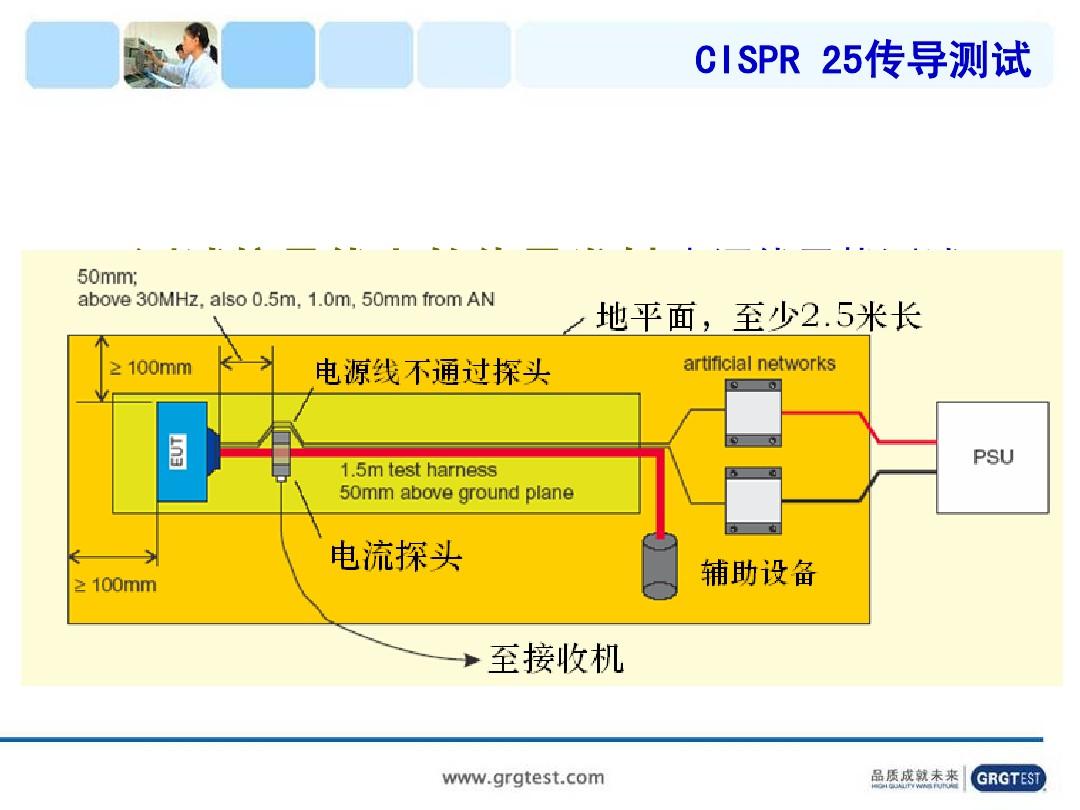 苹果手机偶尔信号变3G_苹果信号变成3g怎么办_iphone信号变3g