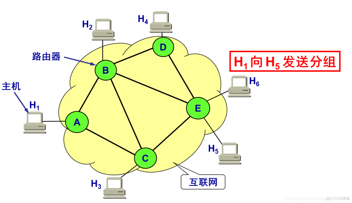 苹果信号变成3g怎么办_苹果手机偶尔信号变3G_iphone信号变3g