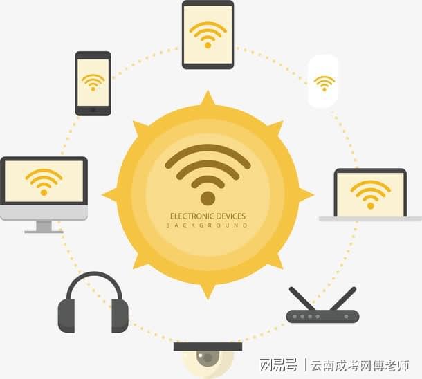 苹果信号变成3g怎么办_iphone信号变3g_苹果手机偶尔信号变3G