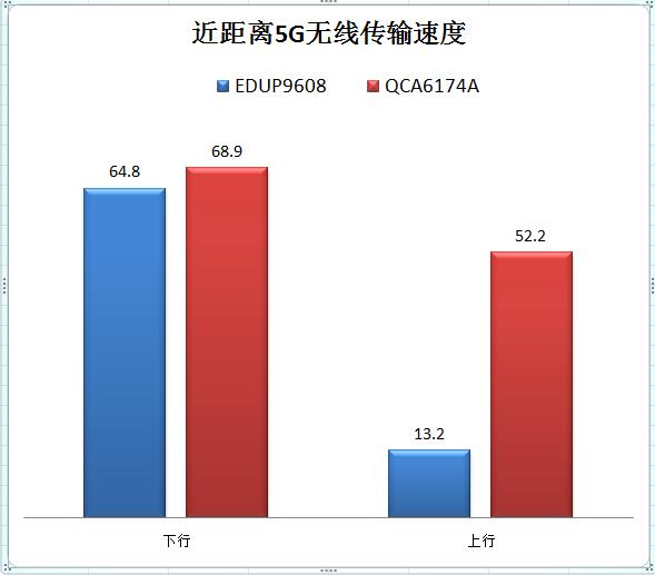 苹果恢复手机原来天气预报_苹果恢复手机手电筒功能_苹果手机3g怎么恢复4g