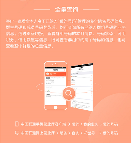 联通3g手机能用5g卡吗_3g联通手机号能用吗_联通可以用3g吗
