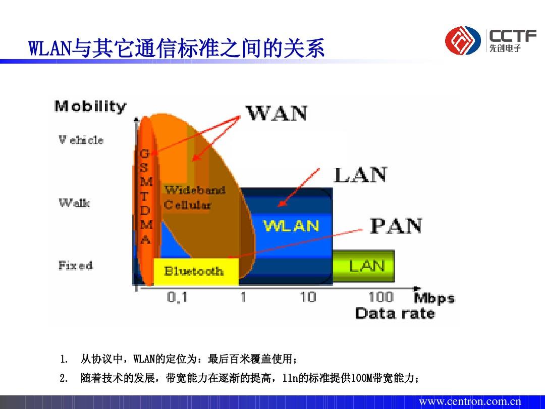 5s只有移动3g网络_移动网络3G怎么回事_移动网络3G4G如何切换