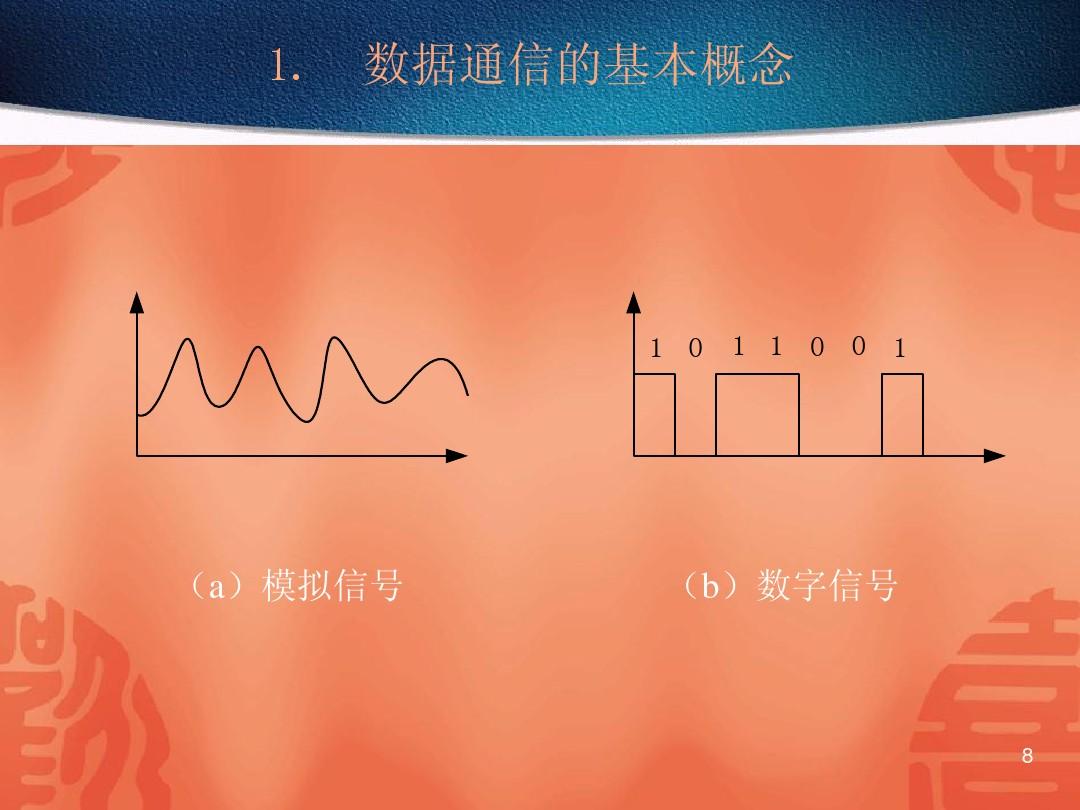 手机突然显示3g怎么回事_手机怎么突然显示3g网络_手机怎么突然显示3g