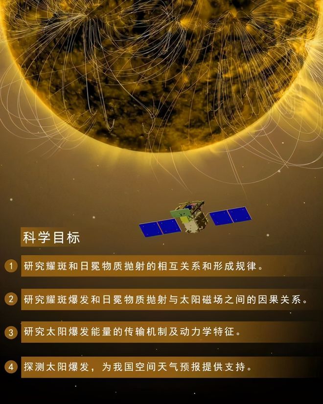 危害人体健康_3g网络对人体的危害_危害网络的主要因素包括