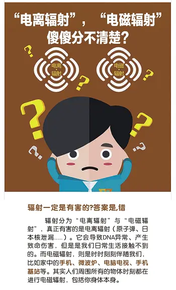 危害人体健康_3g网络对人体的危害_危害网络的主要因素包括