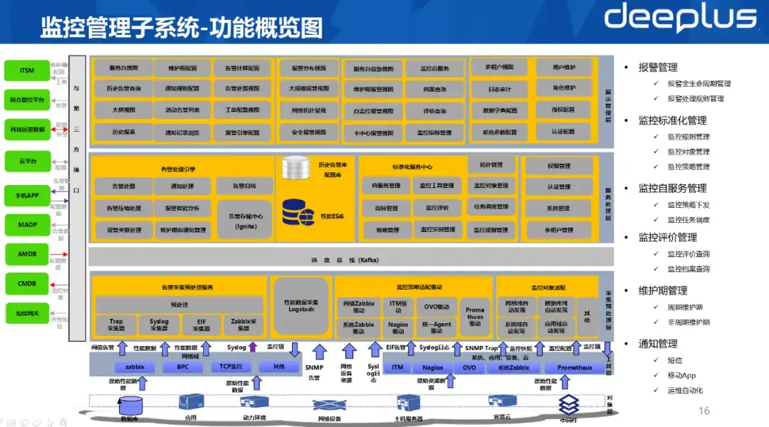 3G苹果手机内存：8GB到16GB，时代变迁下的用户体验差异