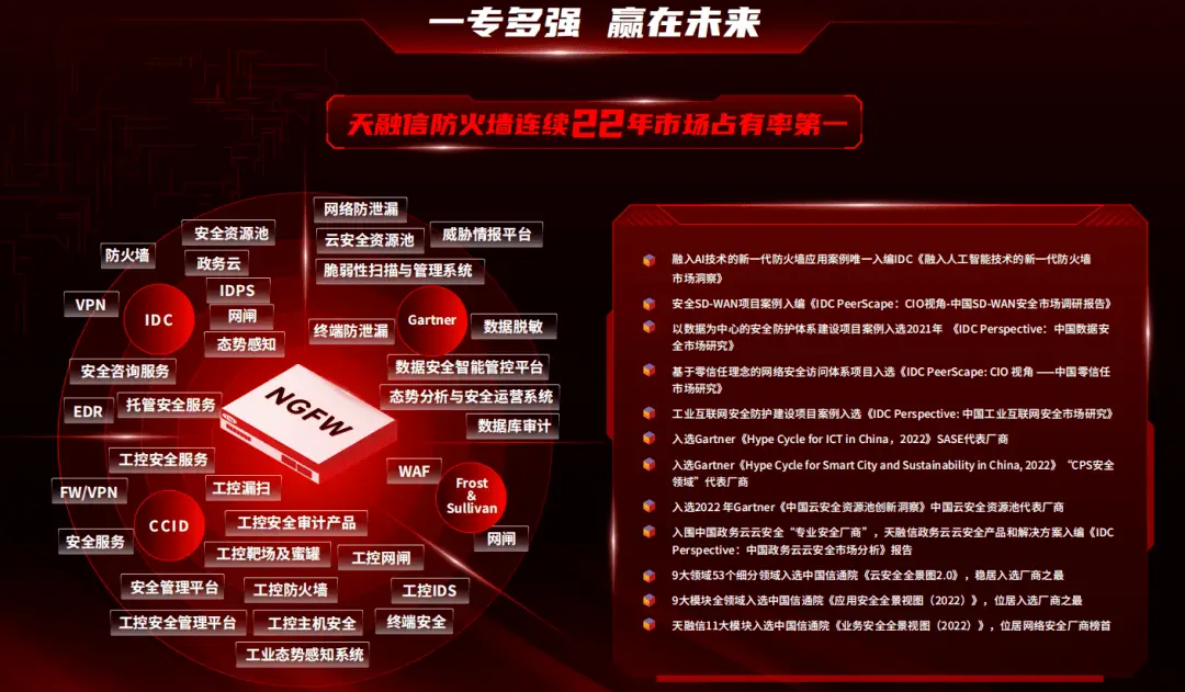 手机网络显示是3g网络_手机网络显示3g_为什么手机显示3g上不了网