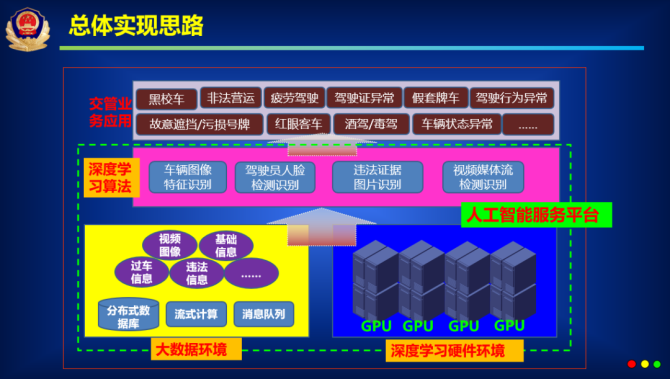 因特网的接入_网络接入因特网的方式有哪些_3g网络可以接入因特网