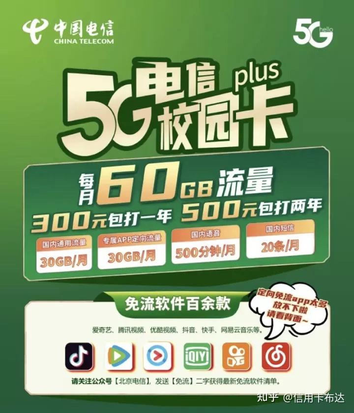 手机流量3g怎么回事_3g手机开流量是怎样的_手机开流量是3g咋办