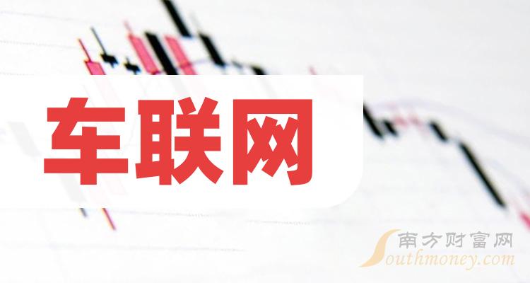 3G网络改变生活，十年前的那段激动时光