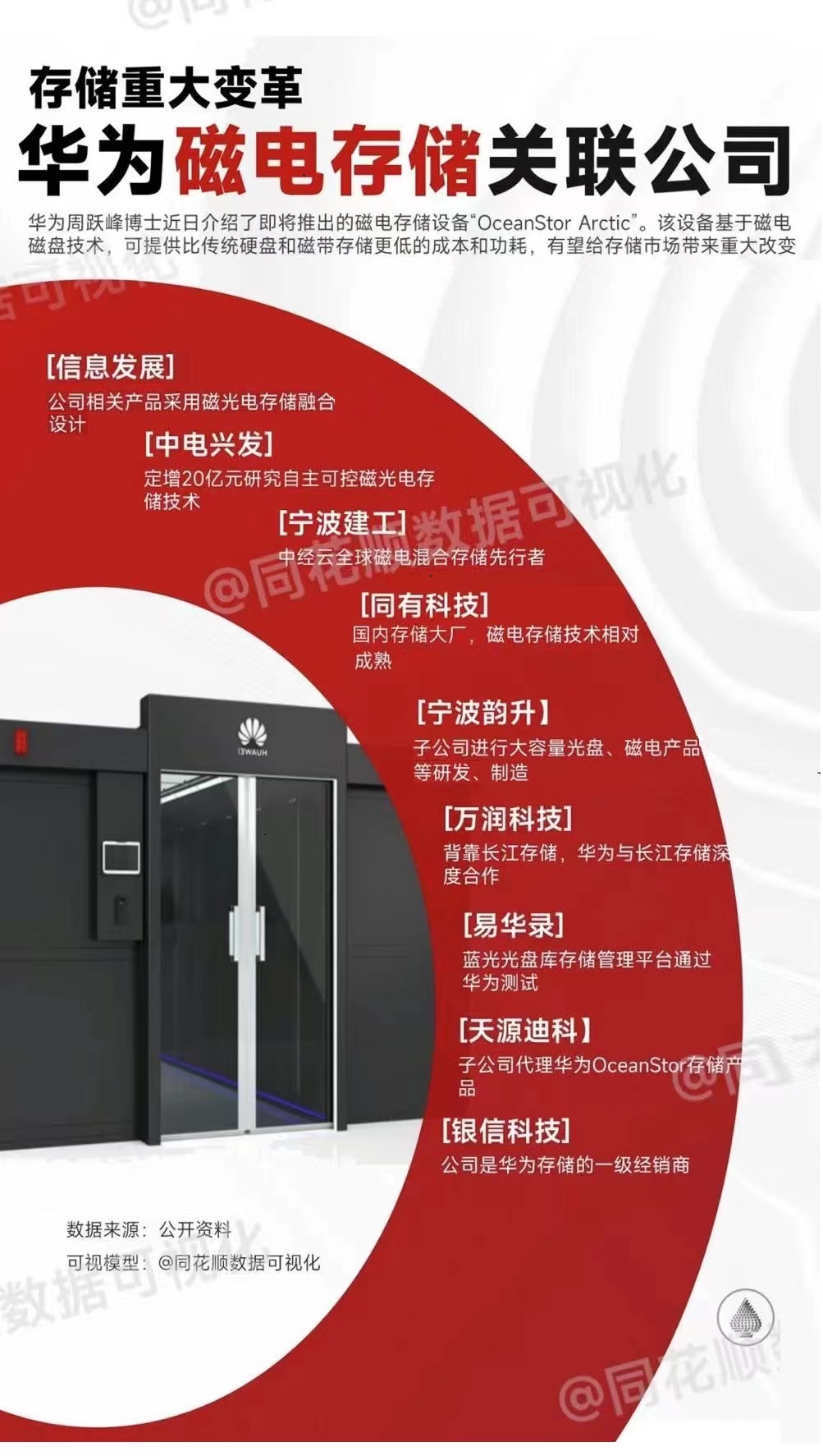 3g网络用了几年_十年前用3g网络上网吗_2020年3g网络还能用吗