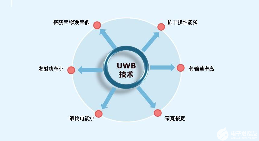 手机卡显示2g3g4g_如何看手机卡是3g还是2g_手机卡二是2g