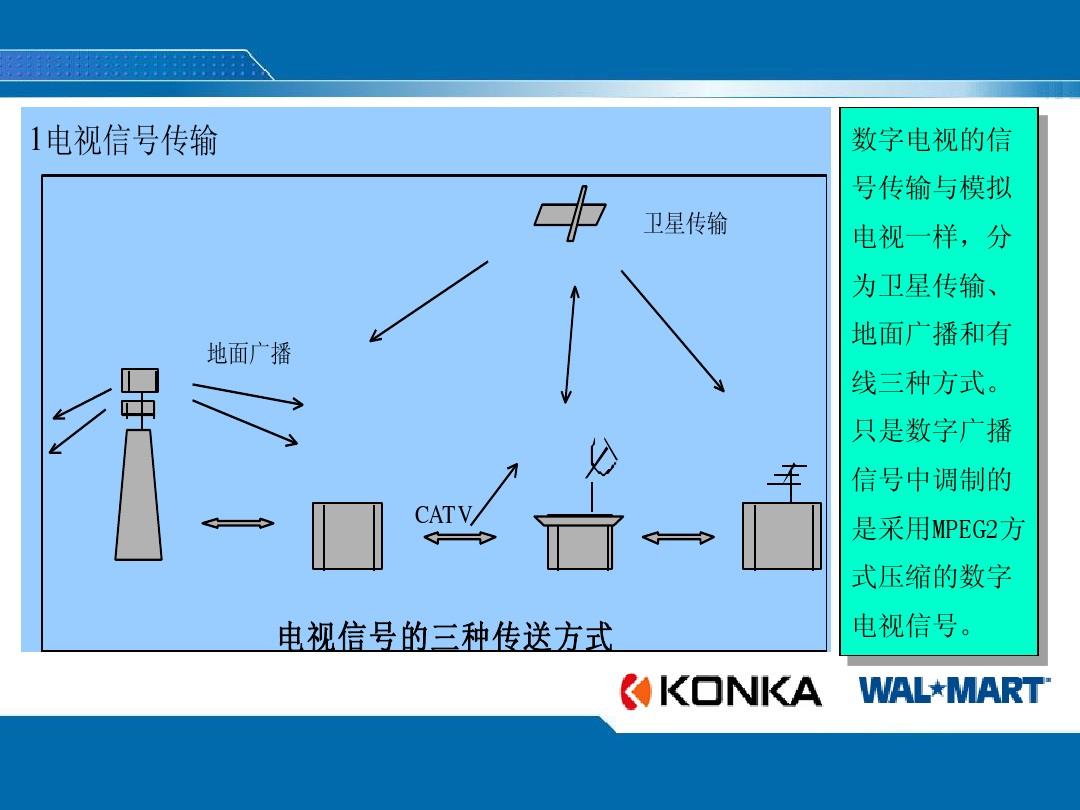 手机网络显示4g+_手机上网显示4g+是什么意思_手机显示3g不显示4g网络是怎么回事